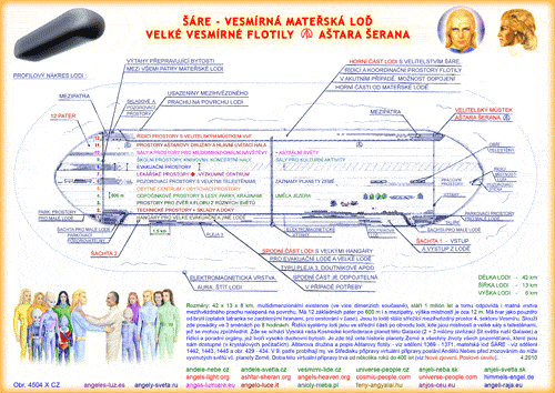 RE - Vesmrn matesk lo Velk vesmrn flotily Atara erana